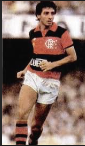 A Promessa Interrompida: A Trágica História de Figueiredo, Zagueiro Promessa do Flamengo