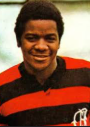 Lembra Dele? Manguito A História do Zagueiro de Raça, Campeão Brasileiro de 1980 com o Flamengo
