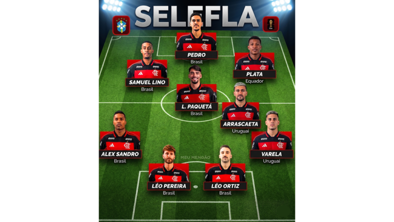 Flamengo em Peso na Seleção: 7 Jogadores na Pré-lista de Ancelotti para a Copa do Mundo